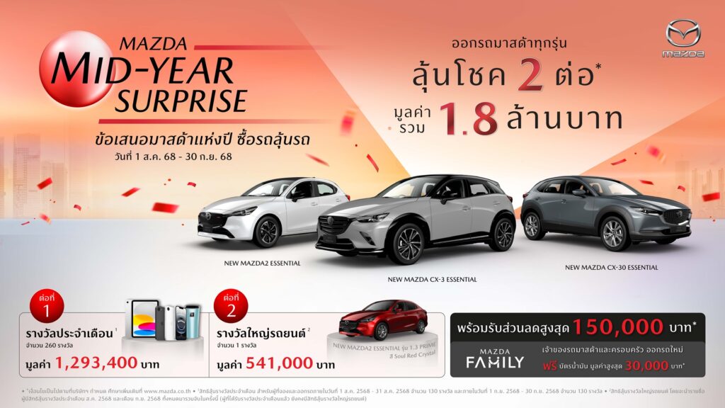 Mazda Mid Year Surrpise Campaign