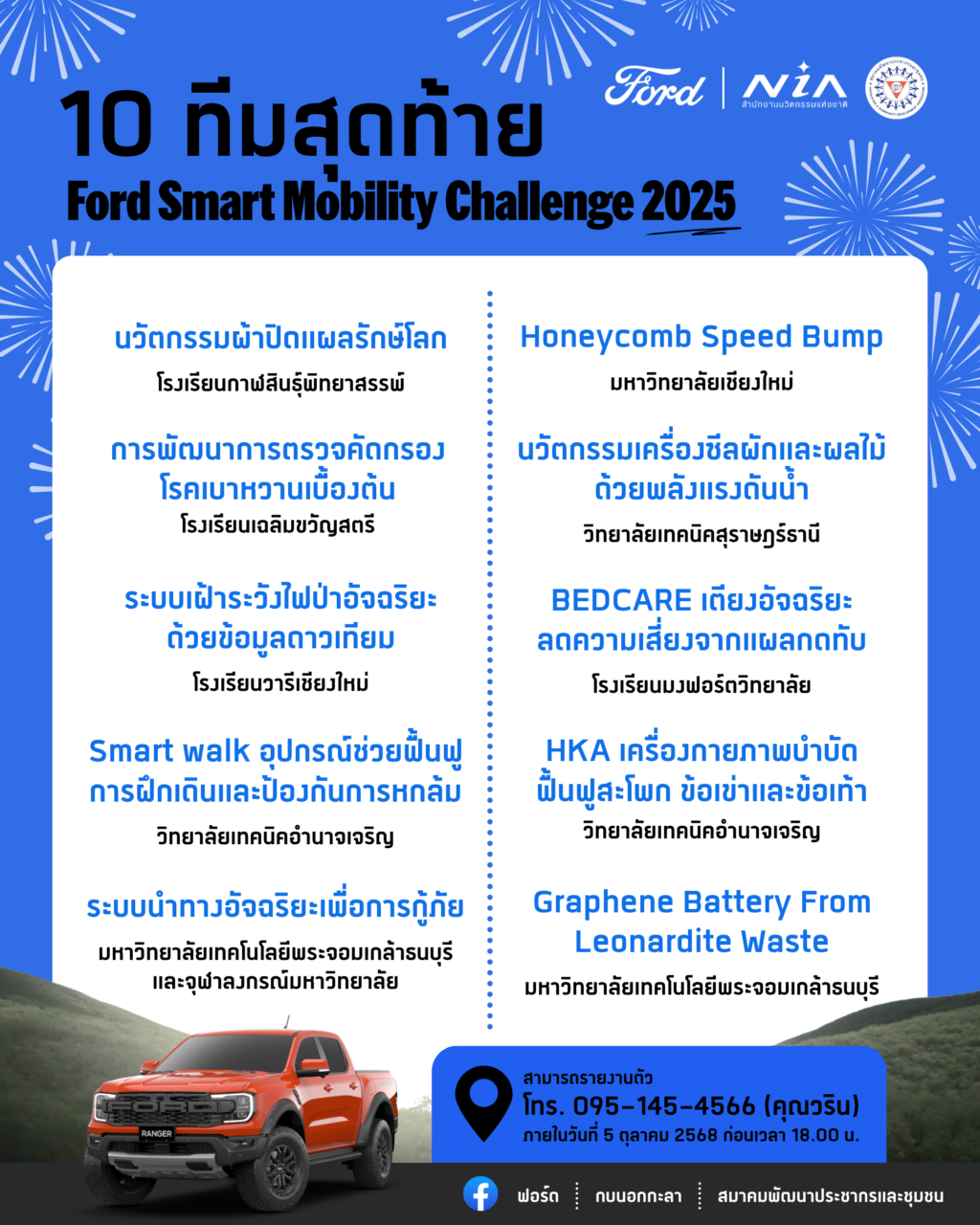 Ford Smart Mobility - 10 Finalist Teams
