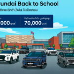 “Hyundai Back to School” ลดสูงสุด 400,000 บาท