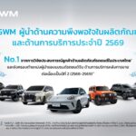 GWM ตอกย้ำผู้นำด้านบริการหลังการขายของแบรนด์รถยนต์จีนในไทย